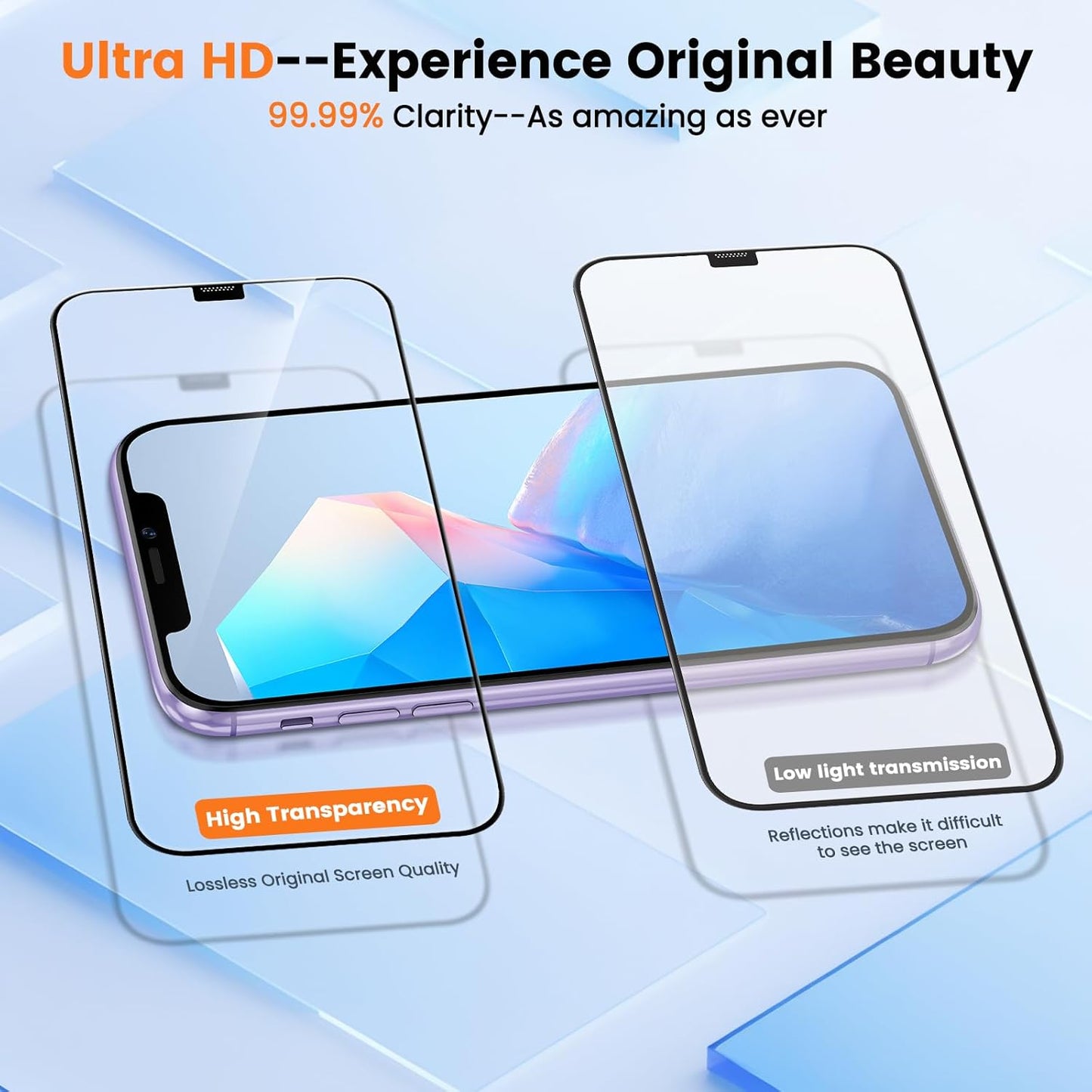 Unbreak 9H Glass 2 Pack Screen Protector - Authentic Apple Products.