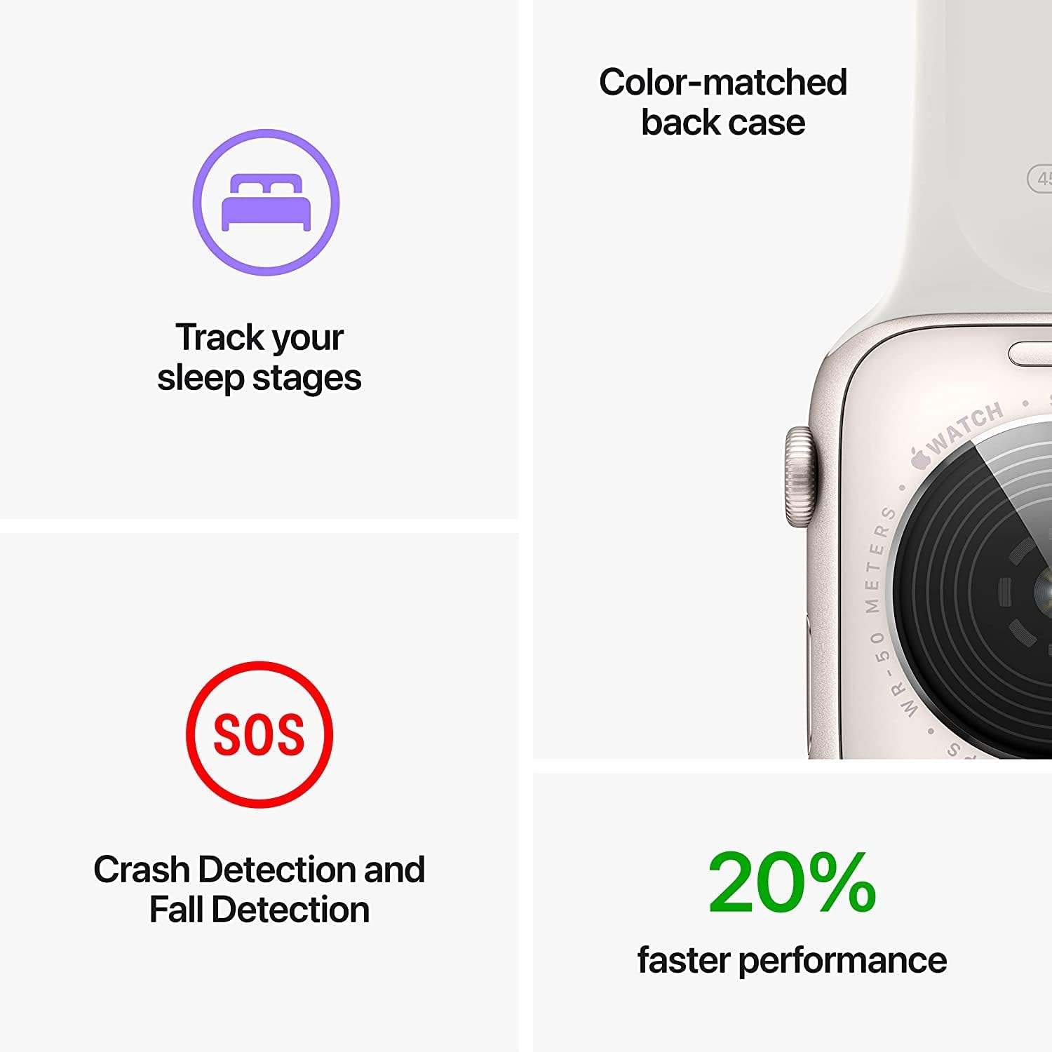 Apple Watch SE (2nd Gen) (GPS + Cellular, 40mm) - Midnight Aluminum Case with Midnight Sport Band, M/L (Renewed) - Authentic Apple Products.