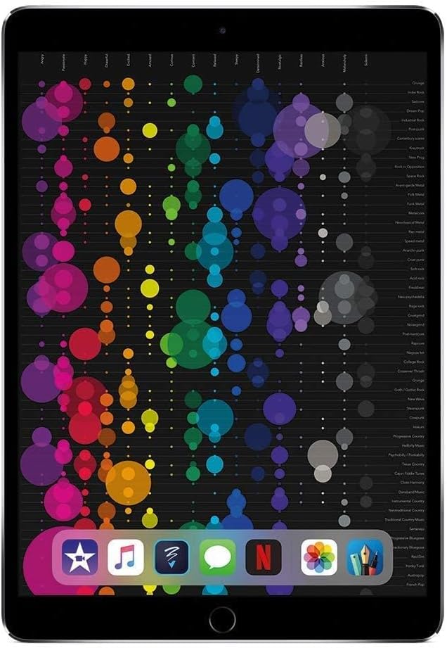 Apple 2017 iPad Pro (10.5-inch, Wi-Fi, 64GB) - Space Gray (Renewed) - Authentic Apple Products.