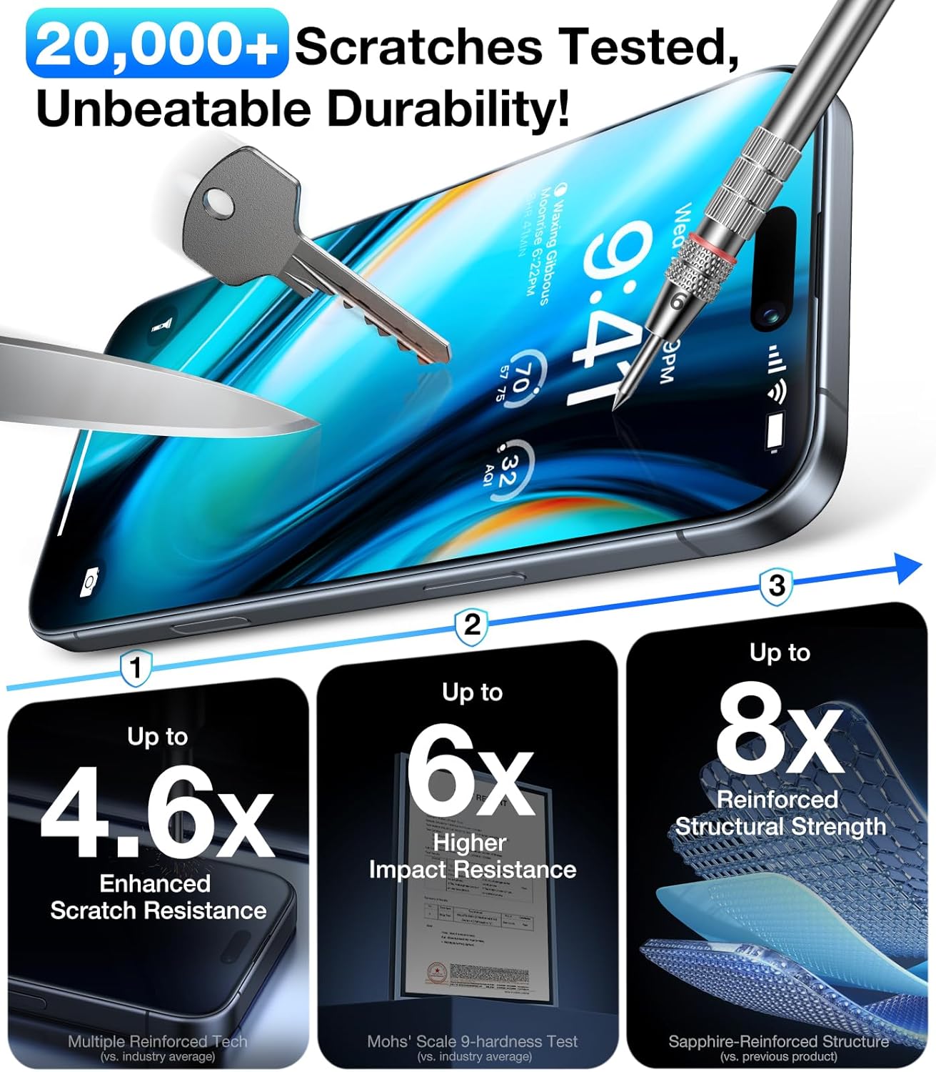 UltraGlass 9H+ Glass for iPhone 15 Pro Max Privacy Screen Protector [Invisible Privacy Armor] Screen Protector 15 Pro Max Tempered [Full Coverage & Longest Durable] 15 Pro Max, 2 Pack