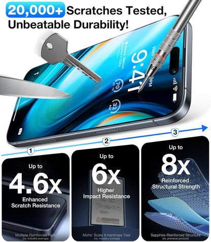 UltraGlass 9H+ Glass for iPhone 15 Pro Max Privacy Screen Protector [Invisible Privacy Armor] Screen Protector 15 Pro Max Tempered [Full Coverage & Longest Durable] 15 Pro Max, 2 Pack