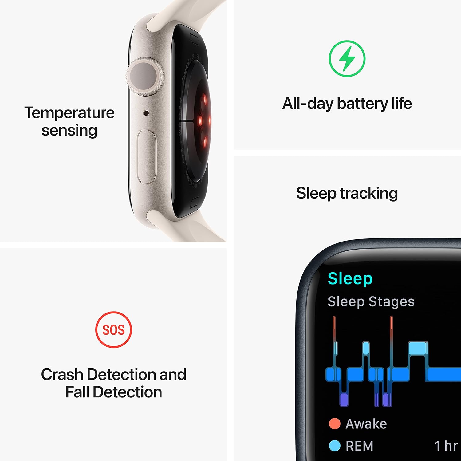 Apple Watch Series 8 (GPS, 45mm) Midnight Aluminum Case with Midnight Sport Band (Renewed Premium) - Authentic Apple Products.