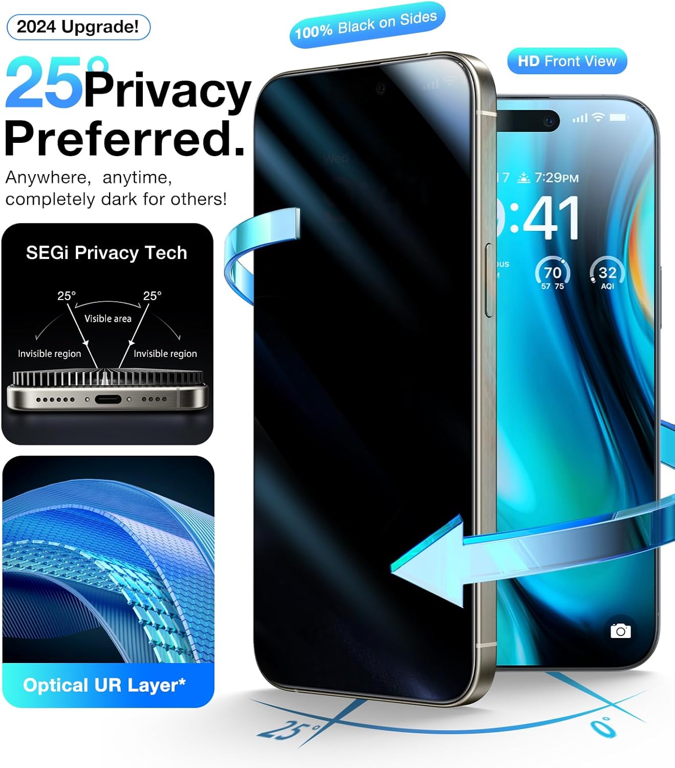 UltraGlass 9H+ Glass for iPhone 15 Pro Max Privacy Screen Protector [Invisible Privacy Armor] Screen Protector 15 Pro Max Tempered [Full Coverage & Longest Durable] 15 Pro Max, 2 Pack