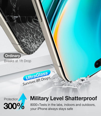 UltraGlass 9H+ Glass for iPhone 15 Pro Max Privacy Screen Protector [Invisible Privacy Armor] Screen Protector 15 Pro Max Tempered [Full Coverage & Longest Durable] 15 Pro Max, 2 Pack