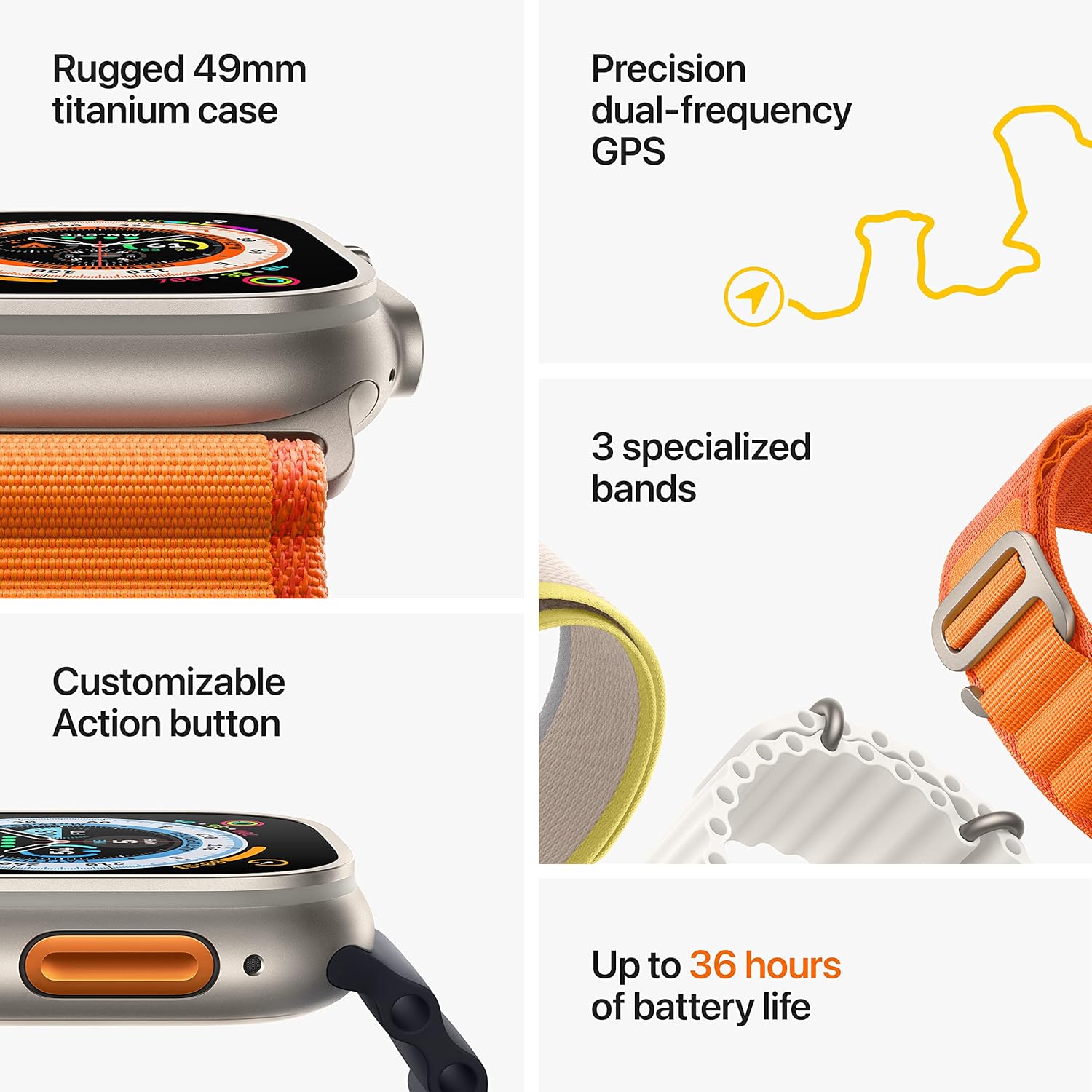 Apple Watch Ultra [GPS + Cellular 49mm] Titanium Case with Midnight Ocean Band, One Size (Renewed Premium) - Authentic Apple Products.